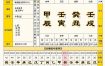 正官格男命：性格命运解析