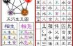 石榴木命女性命运揭秘
