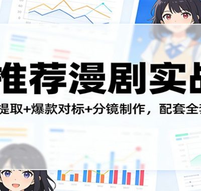 AI推荐漫剧实战课：故事大纲提取+爆款对标+分镜制作，配套全套实操资料
