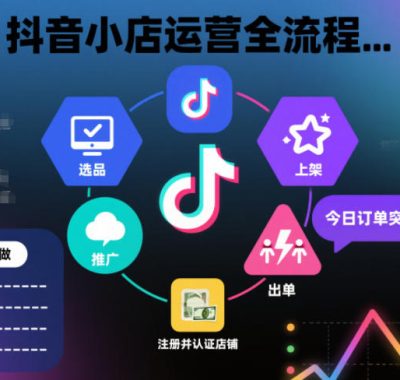 抖音小店运营全流程，从开通到运营，快速出单起店，新手照做就行