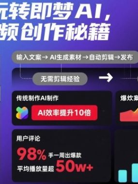 零基础玩转即梦AI,爆款视频创作秘籍