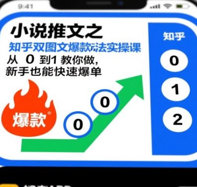 小说推文之知乎双图文爆款玩法实操课，从0到1教你做，新手也能快速爆单