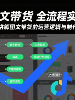 抖音图文带货全流程实操课程，系统讲解图文带货的运营逻辑与制作技巧