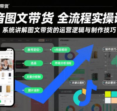 抖音图文带货全流程实操课程，系统讲解图文带货的运营逻辑与制作技巧