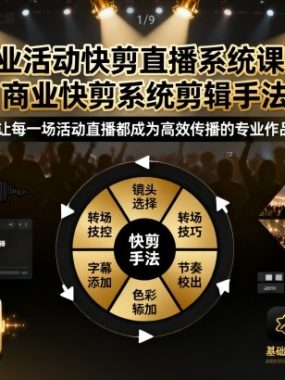 商业活动快剪直播系统课程,商业快剪系统剪辑手法