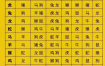 八字组合命理精解