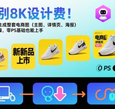告别8K设计费！AI一键生成整套电商图（主图、详情页、海报）落地实操，零PS基础也能上手