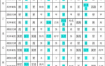 八字喜用神如何解读？