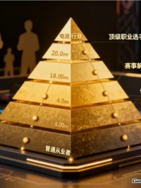 电竞黄金时代降临！月入五千还是五万，职业玩家的真实收入揭秘