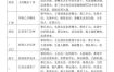 六十仙命配二十四山风水吉凶诀
