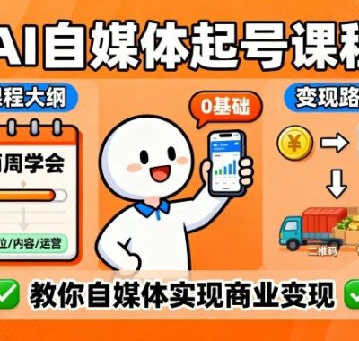 AI自媒体起号课程，0基础小白两周学会，教你自媒体实现商业变现