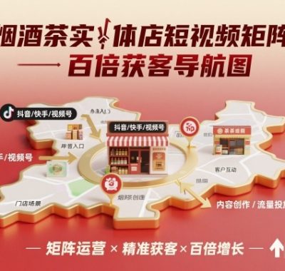 烟酒茶实体店短视频矩阵百倍获客导航图