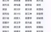 顾姓马年宝宝取名大全