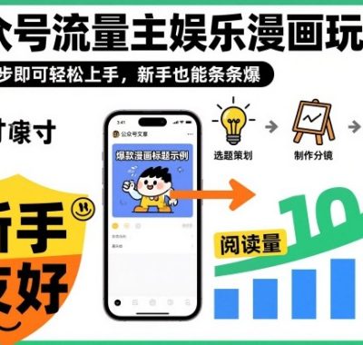 ‍‬⁢‍⁡‍‍⁡​⁣⁤‍‬⁡⁣⁢​⁣‍⁣‌‌⁢​⁡⁡‌​⁢⁣⁢​⁢‌​⁣‬​⁣‬‬⁣⁢​⁢⁣公众号流量主娱乐漫画玩法，只需3步即可轻松上手，新手也能条条爆