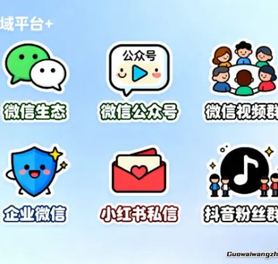 国内超实用的私域流量平台盘点，快来看看你用过几个