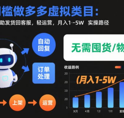 零门槛做多多虚拟类目：机器人帮助发货回客服，轻运营，月入1-5W实操路径【揭秘】