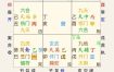 奇门测姻缘：何时能遇良缘？