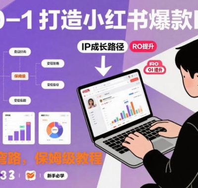 从0-1如何打造一个小红书爆款IP，少走弯路，保姆级教程