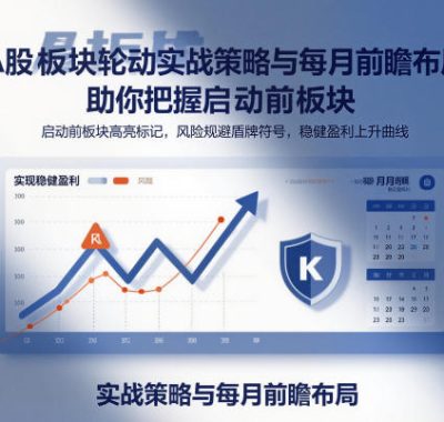 A股板块轮动实战策略与每月前瞻布局，助你把握启动前板块，规避风险，实现稳健盈利