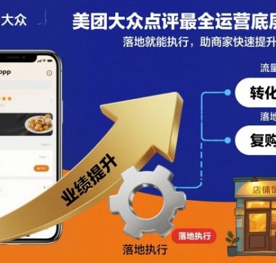 美团大众点评最全运营底层逻辑，落地就能执行，助商家快速提升店铺业绩