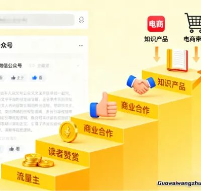 普通人如何靠公众号养活自己？找到自己的生财之道