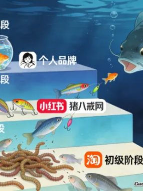 做ppt赚钱去哪个平台比较好？今天就和你好好研究研究