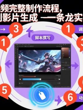 AI动画视频完整制作流程，从想法到影片生成一条龙实操教学