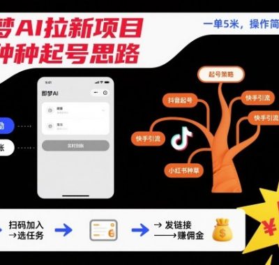 即梦AI拉新项目几种起号思路，一单5米，操作简单易上手