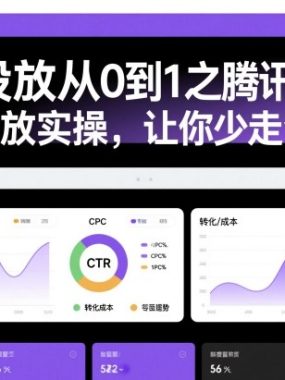 付费投放从0到1之腾讯视频号ADQ投放实操，让你少走弯路
