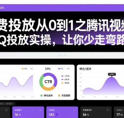 付费投放从0到1之腾讯视频号ADQ投放实操，让你少走弯路