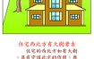 门口植树风水寓意解析