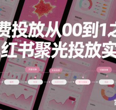 ‌​⁢‍⁤​⁣⁤⁣‍‬‬‬⁤⁤‌‬⁡‌⁣⁡⁣⁣​‍⁣‍​‍‬⁤​‌⁤⁢‍‍​⁢​​‍⁡‌付费投放从0到1之小红书聚光投放实操