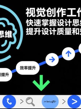 视觉创作工作流,快速掌握设计思维,提升设计质量和效率
