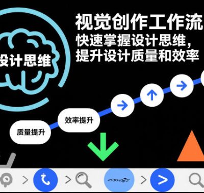 视觉创作工作流，快速掌握设计思维，提升设计质量和效率