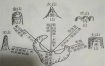 阴阳宅风水砂，入门必学风水秘籍