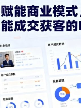 短视频赋能商业模式，做一个能成交获客的IP（更新）