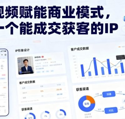 短视频赋能商业模式，做一个能成交获客的IP（更新）