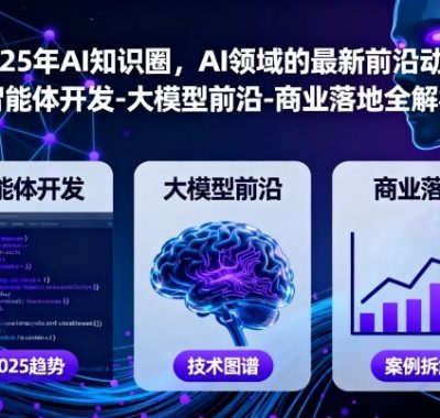 2025年AI知识圈,AI领域的最新前沿动态,智能体开发-大模型前沿-商业落地全解析