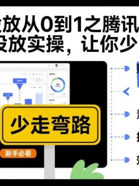 付赛投放从0到1之腾讯视频号ADQ投放实操，让你少走弯路