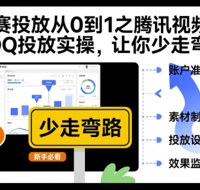 付赛投放从0到1之腾讯视频号ADQ投放实操，让你少走弯路