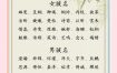 凡姓女宝宝，名寓意佳，个性鲜明选名记
