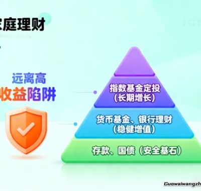 手把手教你找既赚又稳的投资路子，普通人也能上手