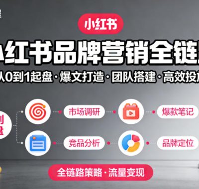 小红书品牌营销全链路，从0到1起盘、爆文打造、团队搭建到高效投放的全链路策略