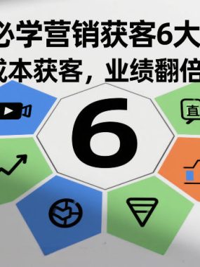 企业必学营销获客6大新思维，低成本获客，业绩翻倍增长