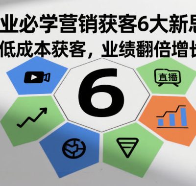 企业必学营销获客6大新思维，低成本获客，业绩翻倍增长