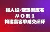 强人设变现黑皮书：从0到1构建高客单成交闭环