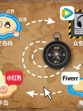 想在网上搬点砖赚零花钱，这些数字工地可以去逛逛