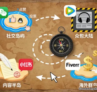 想在网上搬点砖赚零花钱，这些数字工地可以去逛逛