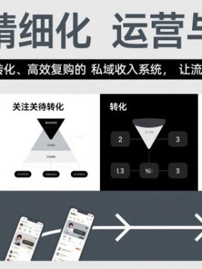 私域精细化运营与成交，构建一个能持续转化、高效复购的私域收入系统，让流量真正变为留量