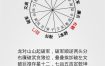 玄空五行歌诀风水运用解析